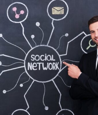 Kako iskoristiti moć društvenih mreža za rast biznisa